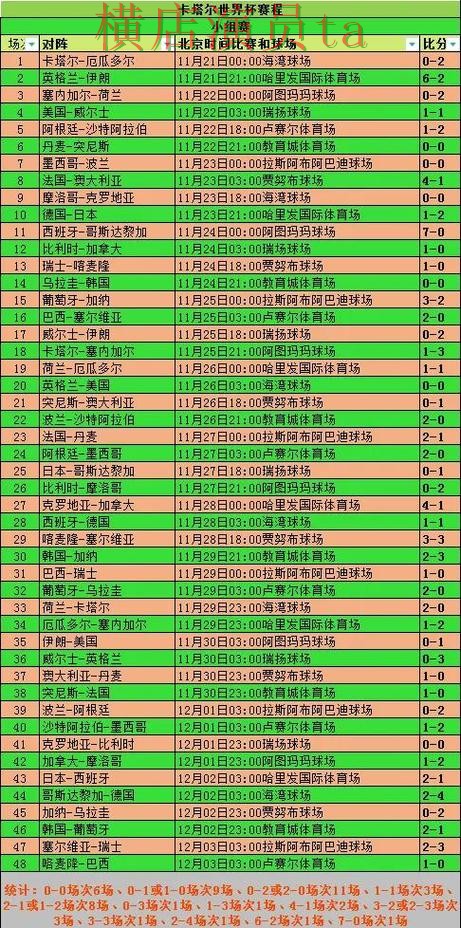 FIFA World Cup 2026来临，世界杯买球网站用户反馈与平台选择整理