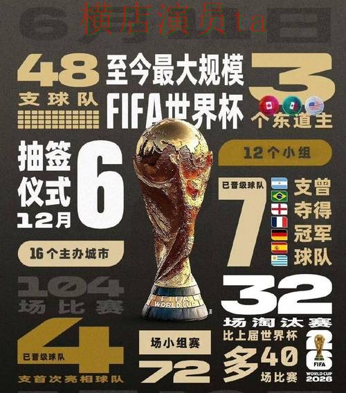 世界杯投注平台合集解析：直播入口全指南 - 2026世界杯