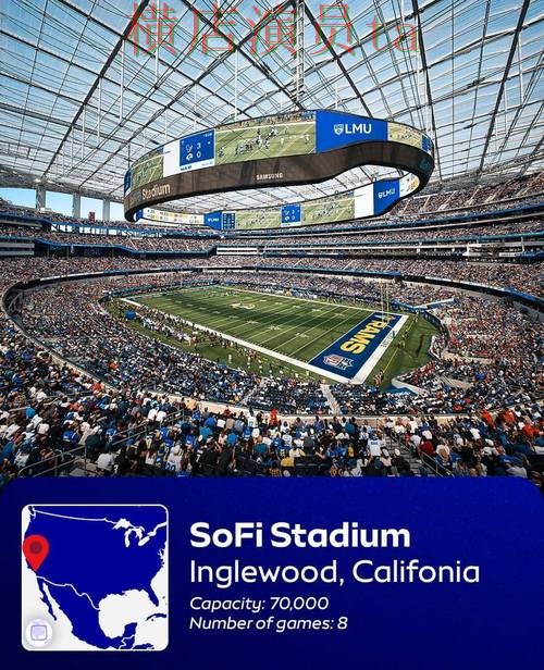 世界杯竞猜网站盘点报告：安全入口与实际体验总结 - FIFA World Cup 2026