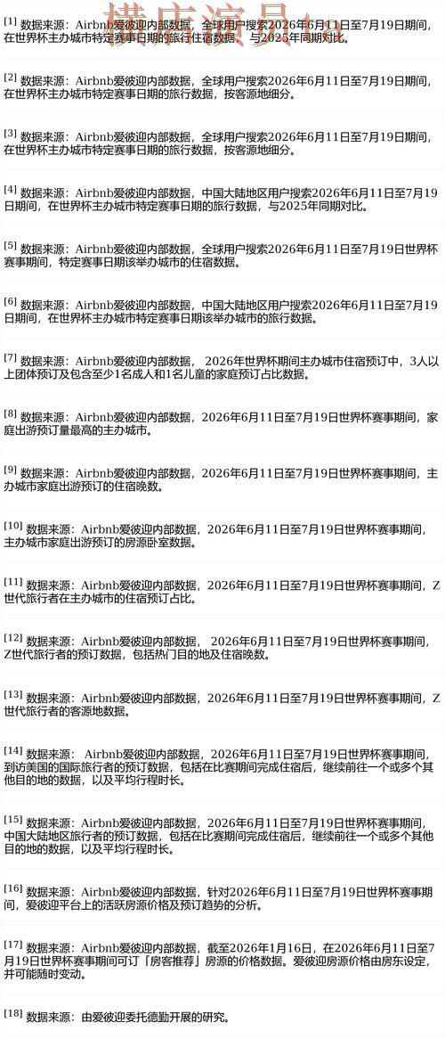 世界杯竞猜网站盘点报告：安全入口与实际体验总结 - FIFA World Cup 2026