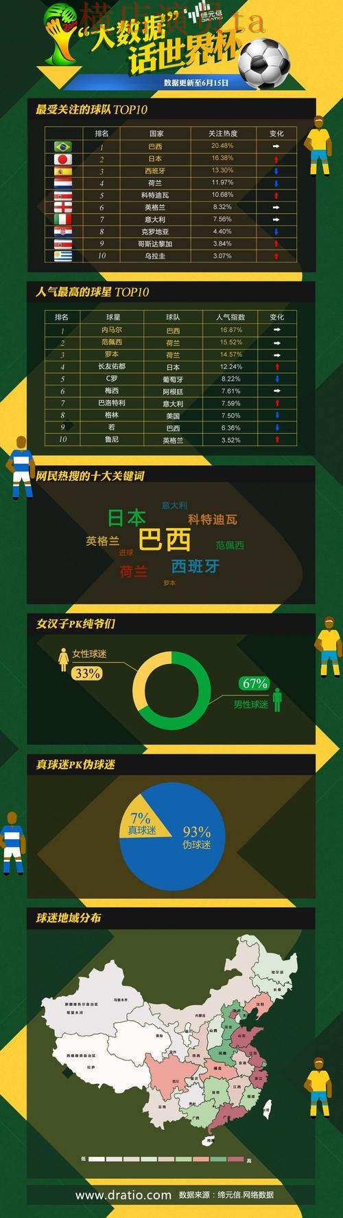 世界杯投注平台合集揭秘合集：覆盖直播入口与入口方式 - 世界杯数据