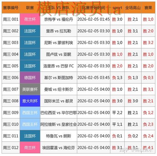 世界杯投注网站大全实测对比：稳定性评测全指南 - 世界杯官方信息