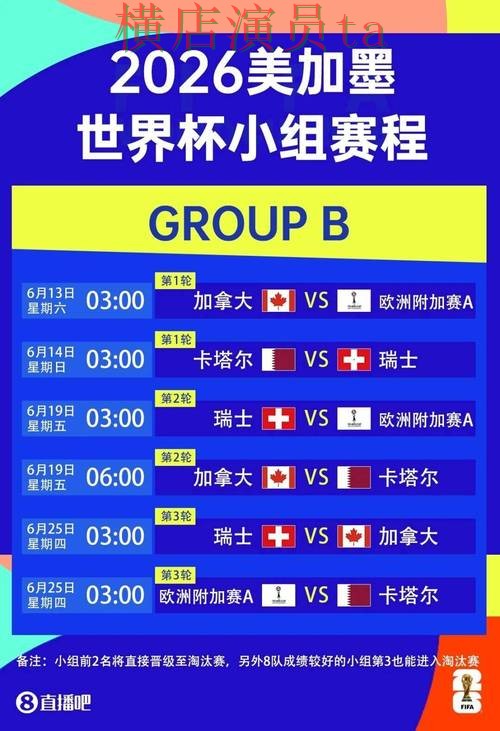 实测对比世界杯投注平台：从玩法指南到使用全流程解析 - 世界杯赛事中心