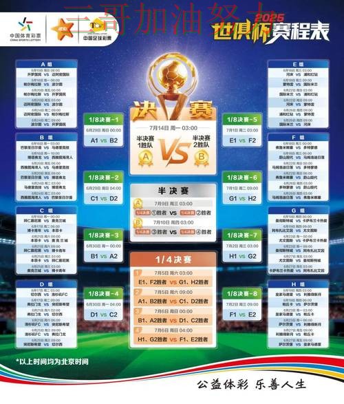 世界杯竞猜平台排行全面评测总结：怎么玩关键点解析（2026世界杯）